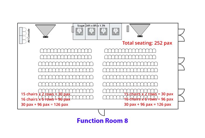 Function Room 8