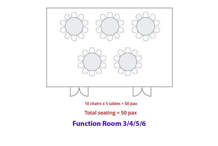 Function Room 3/4/5/6