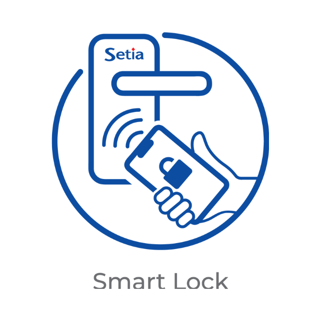 Smart Lock