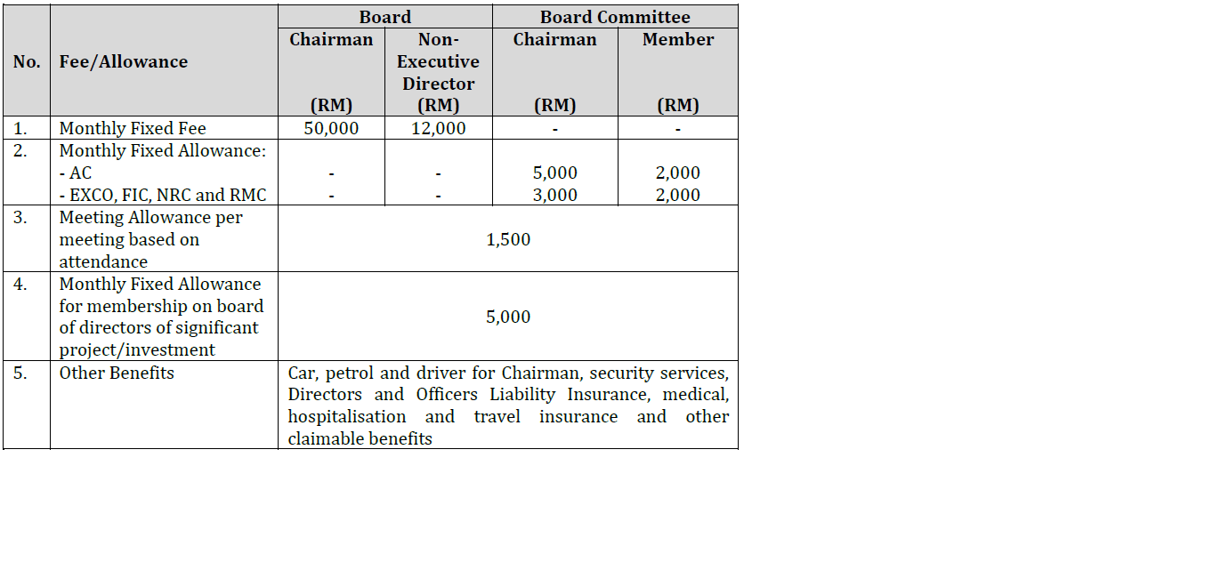 board-charter-table-(2).png