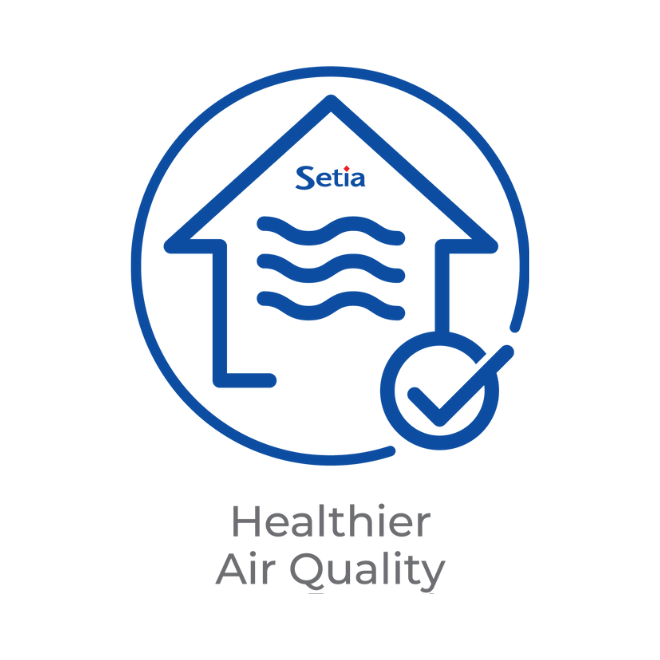 Healthier Air Quality