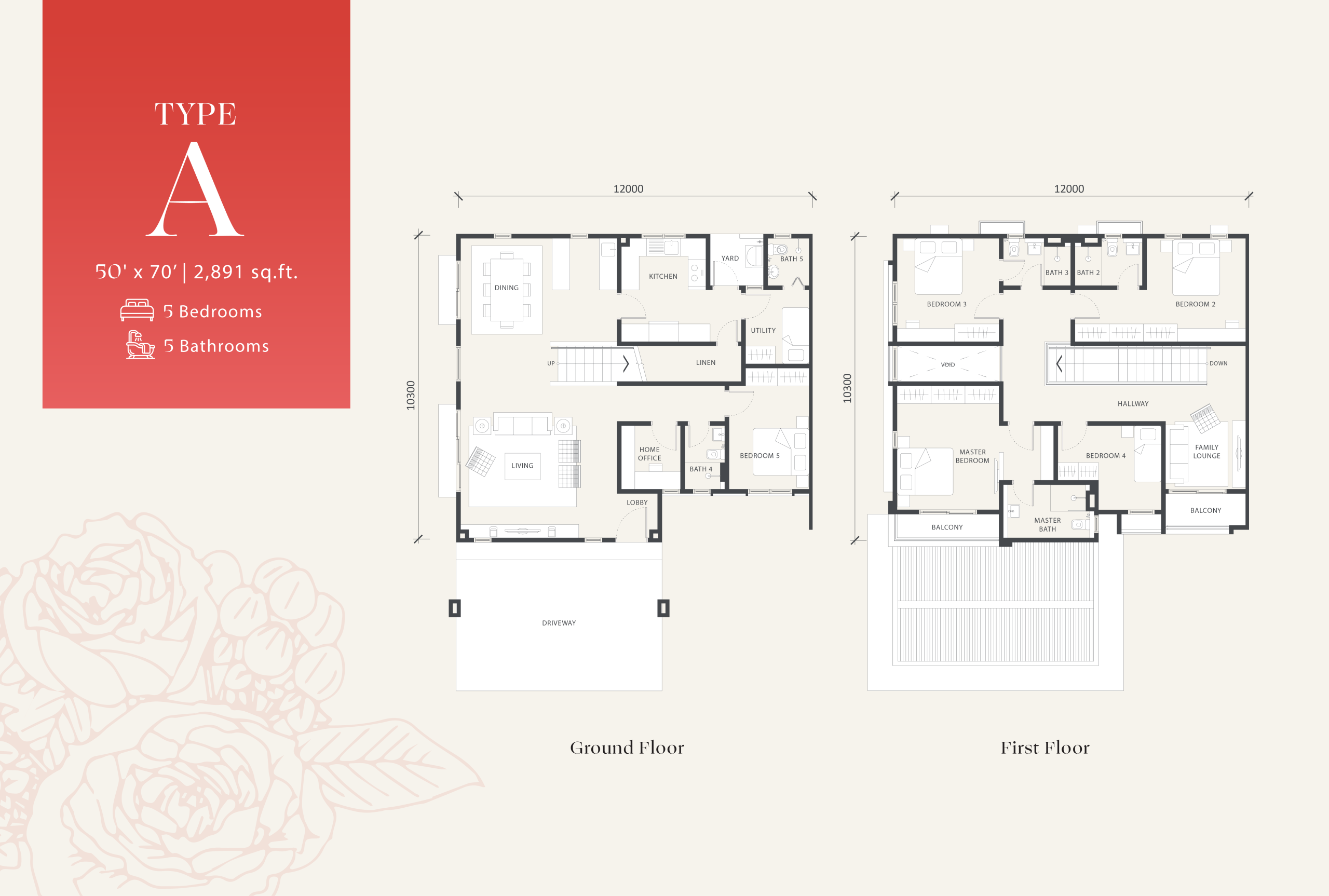 ViiA Unit Plan Type A1 & A2