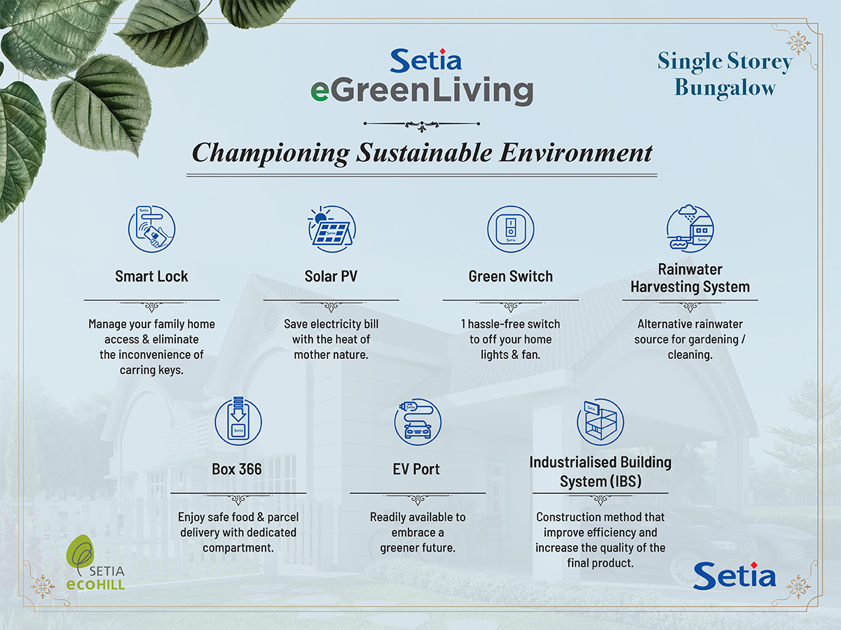 Setia eGreenLiving
