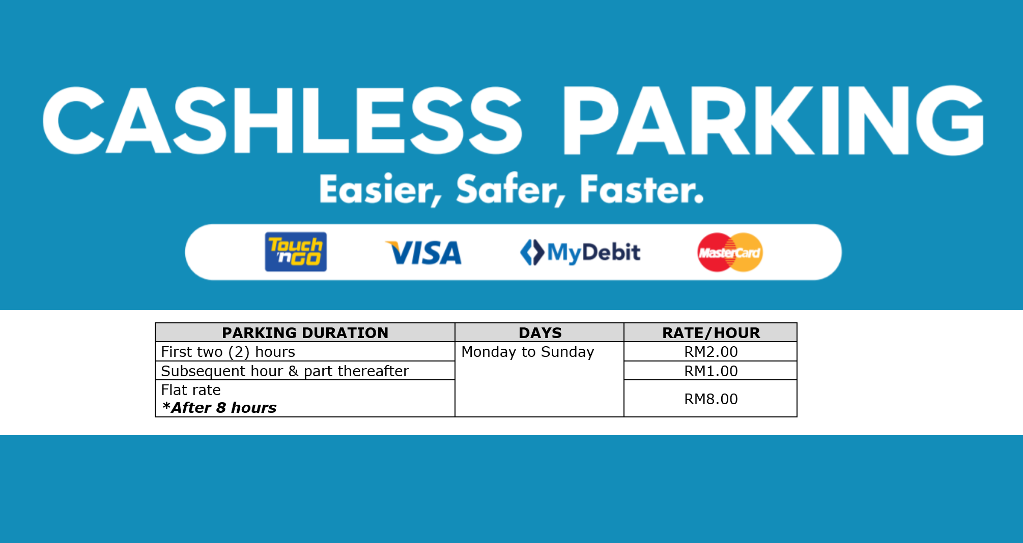 Cashless Parking